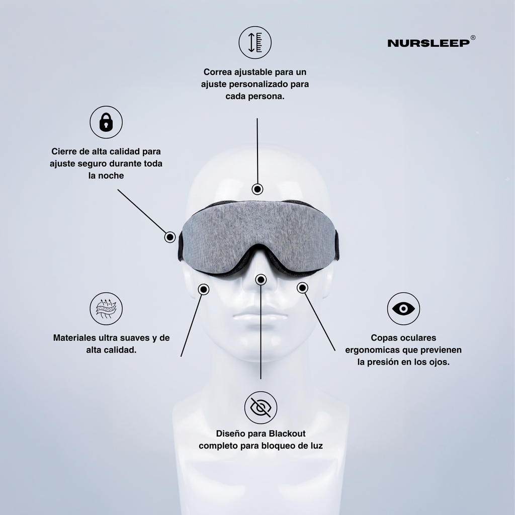 Antifaz Blackout 3D Pro