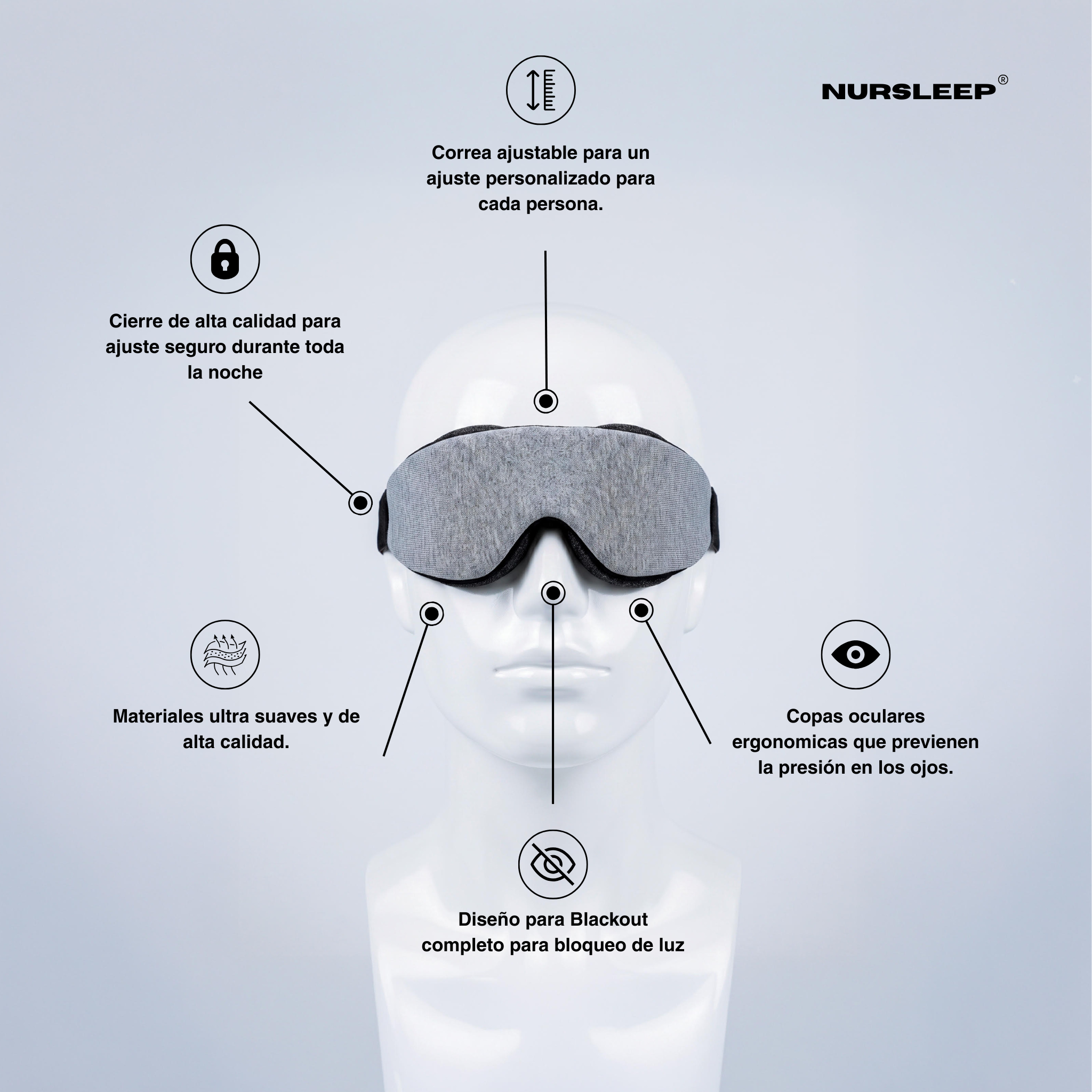 Antifaz Blackout 3D Pro