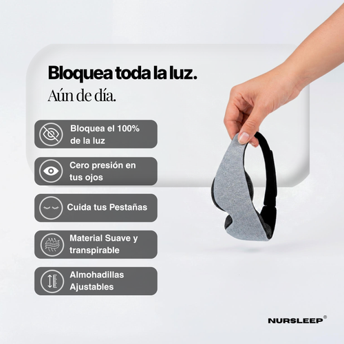 Antifaz Blackout 3D Pro
