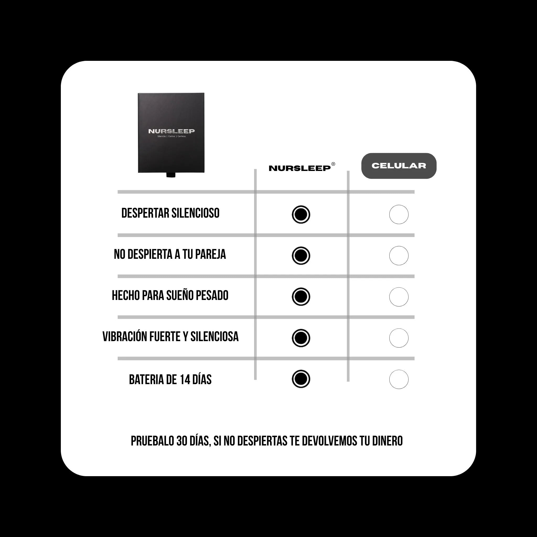 Alarma Vibratoria Nursleep®
